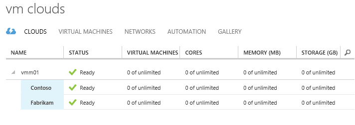 WindowsAzur22 Windows Azure Pack